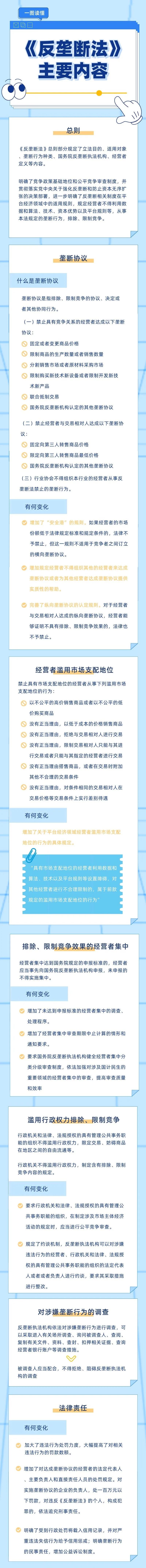 2.一图读懂《中华人民共和国反垄断法》修订.jpg