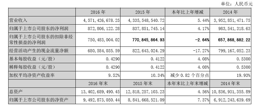 1492476986704077348.jpg 更新后.jpg